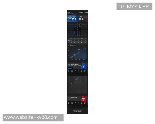 浓眉表现出色前三节高效得分19分并抢下9篮板助力球队争胜