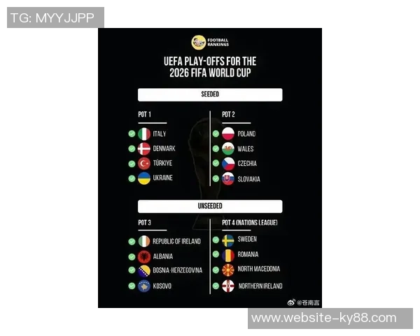 世界杯分档预测揭晓澳大利亚降至第三档意大利土耳其跻身第四档